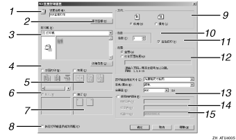 直接显示PDF