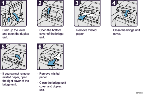 Operation procedure illustration