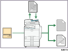 Illustration of preventing an unauthorized copy