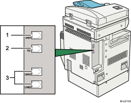illustration of connecting the telephone line (numbered callout illustration)