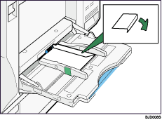Illustration of envelope type 4 on the bypass tray