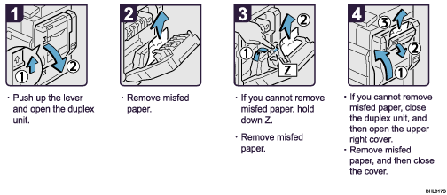 Operation procedure illustration