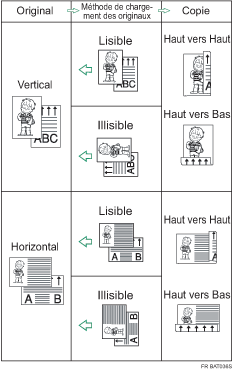 Illustration de Recto/Verso