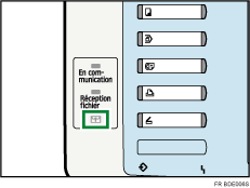 Illustration du voyant de fichier confidentiel