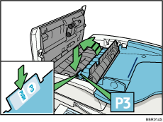 Illustration du chargeur automatique de documents