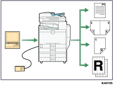 Illustration de l&apos;utilisation de cet appareil comme une imprimante