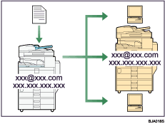 Illustration de l&apos;envoi et la réception de fax par Internet