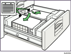 Illustration du magasin 3 (LCT)