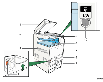 Illustration de l&apos;unité principale avec numérotation