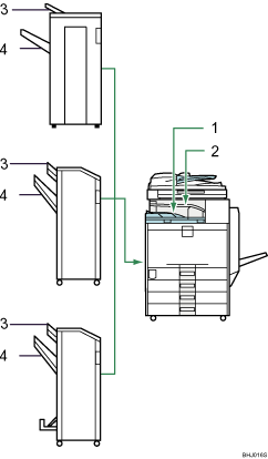 illustration du réceptacle de sortie (illustration avec légende numérotée)