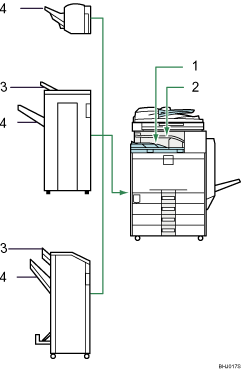 illustration du réceptacle de sortie (illustration avec légende numérotée)