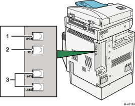 illustration du raccordement de la ligne téléphonique (illustration avec légende numérotée)