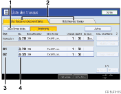 Illustration numérotée du panneau de commande