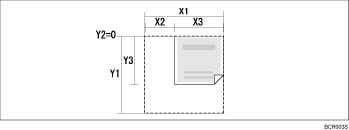 Illustration d&apos;un original au format personnalisé