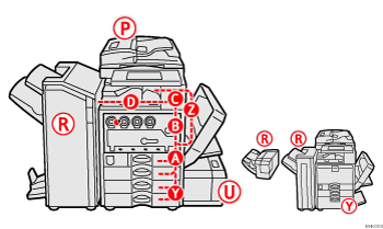 Illustration de l'appareil