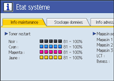 Illustration de l'écran du panneau de commande