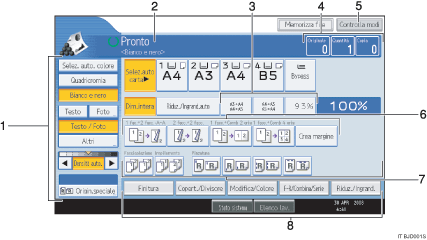 Illustrazione numerata schermata pannello operativo