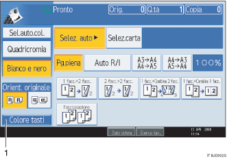 Illustrazione numerata schermata pannello operativo