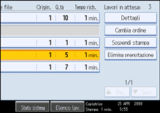 Illustrazione schermata pannello operativo