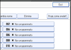 Illustrazione schermata pannello operativo