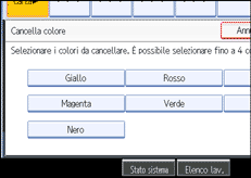 Illustrazione schermata pannello operativo