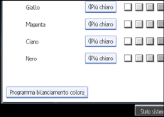Illustrazione schermata pannello operativo