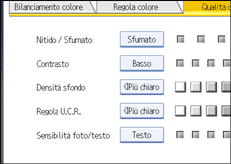 Illustrazione schermata pannello operativo