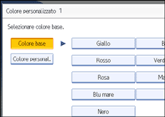 Illustrazione schermata pannello operativo