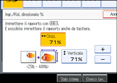 Illustrazione schermata pannello operativo