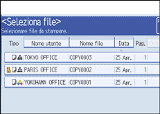 Illustrazione schermata pannello operativo