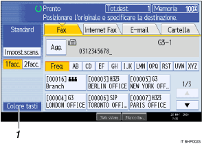 Illustrazione con indicazioni numerate dello schermo del pannello di controllo 