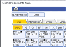 Figura relativa alla schermata del pannello operativo