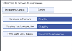 Figura relativa alla schermata del pannello operativo