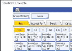 Figura relativa alla schermata del pannello operativo