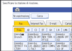 Figura relativa alla schermata del pannello operativo