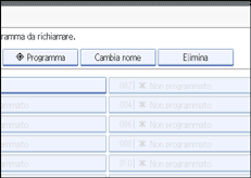 Figura relativa alla schermata del pannello operativo