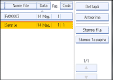 Figura relativa alla schermata del pannello operativo