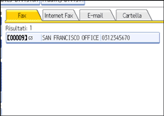 Figura relativa alla schermata del pannello operativo