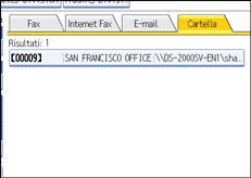 Figura relativa alla schermata del pannello operativo