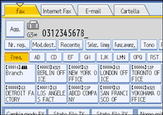Figura relativa alla schermata del pannello operativo