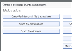 Figura relativa alla schermata del pannello operativo