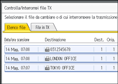 Figura relativa alla schermata del pannello operativo