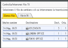 Figura relativa alla schermata del pannello operativo