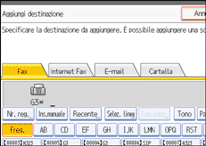 Figura relativa alla schermata del pannello operativo