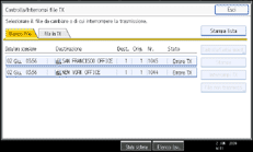 Figura relativa alla schermata del pannello operativo