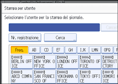 Figura relativa alla schermata del pannello operativo