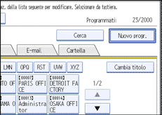 Figura relativa alla schermata del pannello operativo