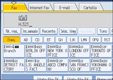 Figura relativa alla schermata del pannello operativo
