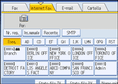 Figura relativa alla schermata del pannello operativo