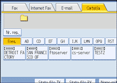 Figura relativa alla schermata del pannello operativo